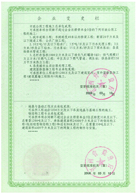 體育場地，市政工程，消防，地基總承包資質(zhì)